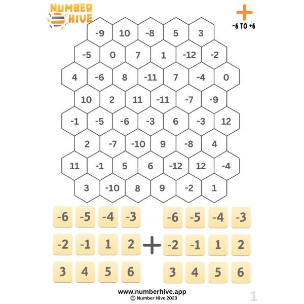 Number Hive Game Boards - Addition Strategy Game Teacher Resource -6 to +6