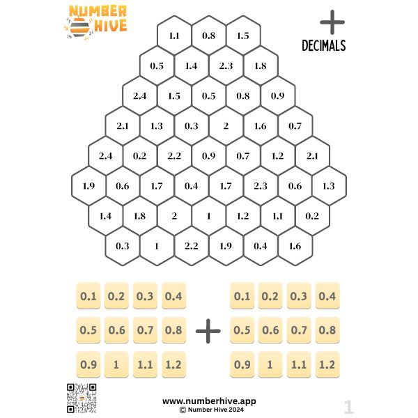 Number Hive Game Boards - Multiplication Strategy Game Teacher Resource 12345&10 x 1-12