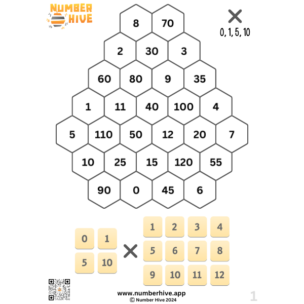 Number Hive Game Boards - Multiplication Strategy Game Teacher Resource 12345&10