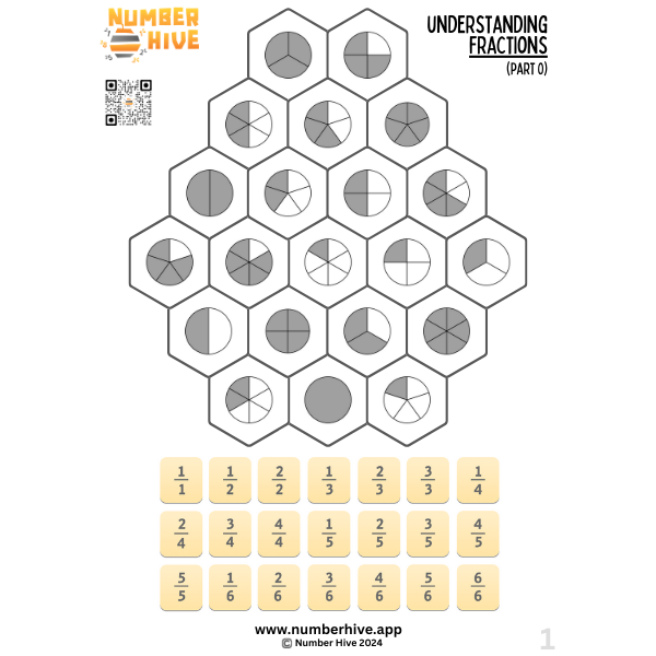 Number Hive Game Boards - Addition Strategy Game Teacher Resource -6 to +6